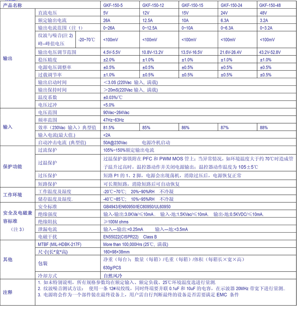 GKF-150剪切圖.jpg