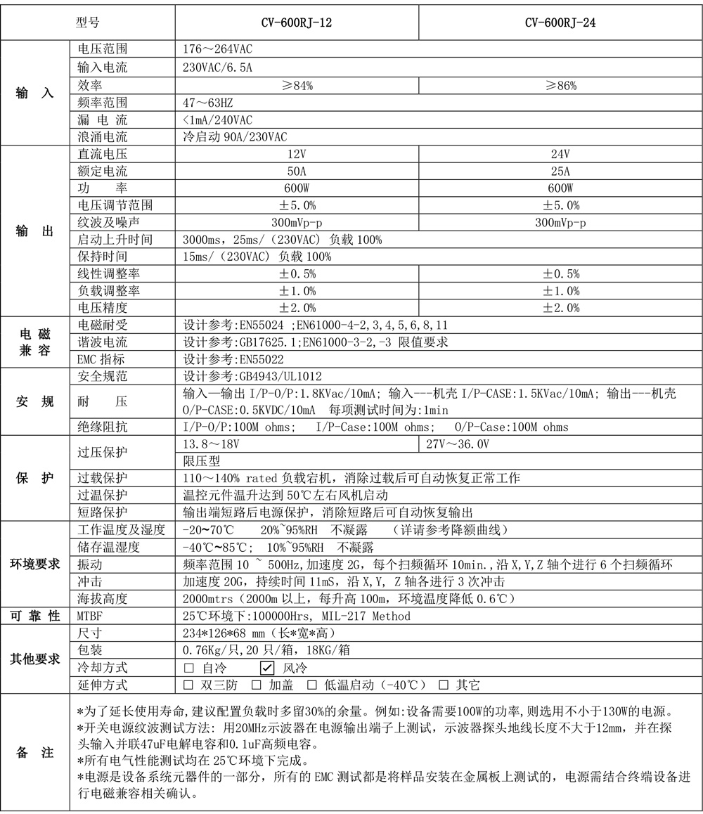 CV-600RJ產(chǎn)品規(guī)格書.jpg